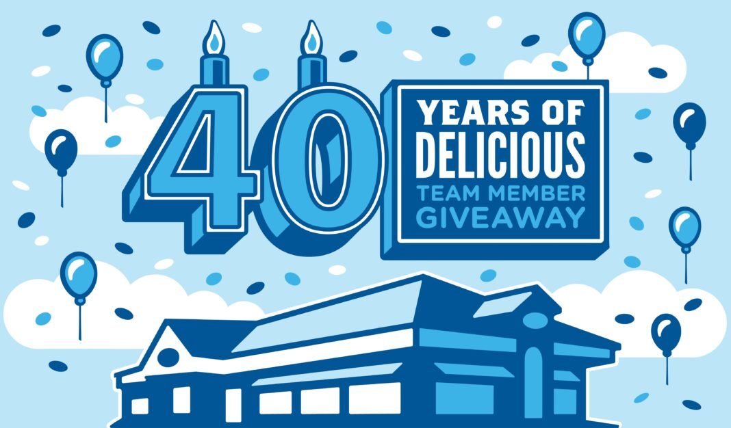 40 Years of Delicious.com
