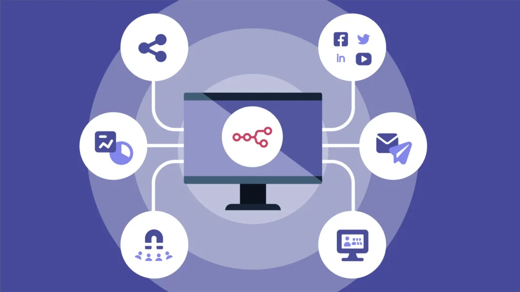 Social media automation tools